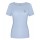 licht blauw 
